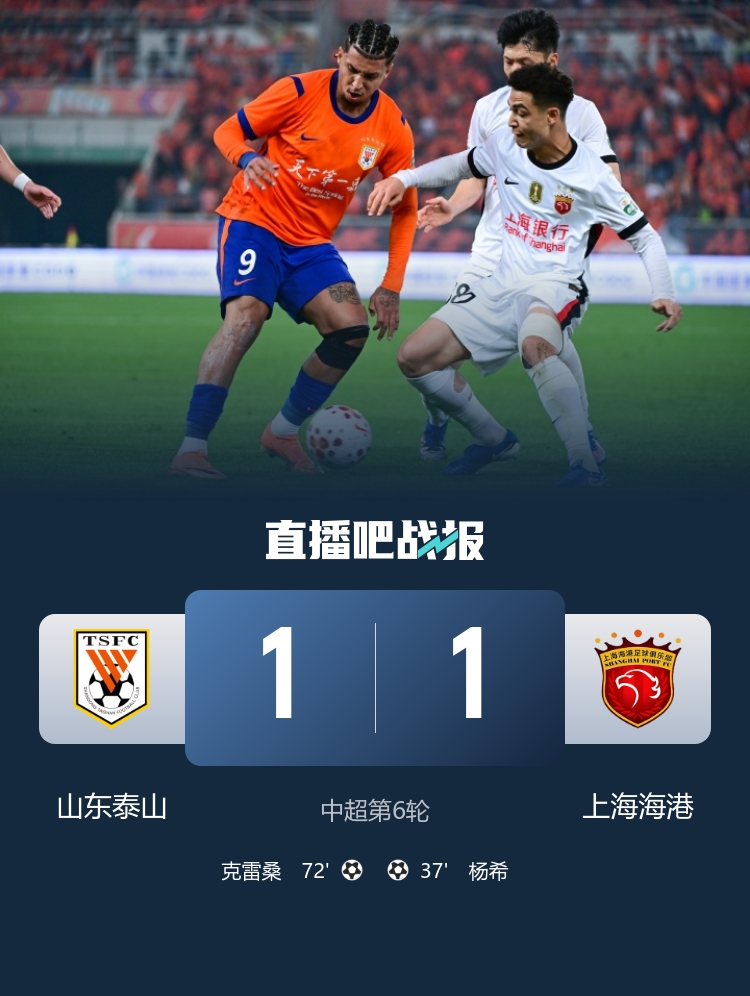 泰山主场遭残阵海港逼平 近4轮仅1胜 杨希处子球克雷桑神仙球救主