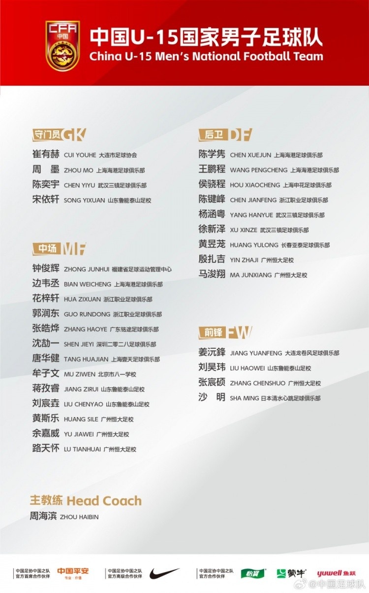U15国少出征意大利国家之杯 足协明确无成绩指标