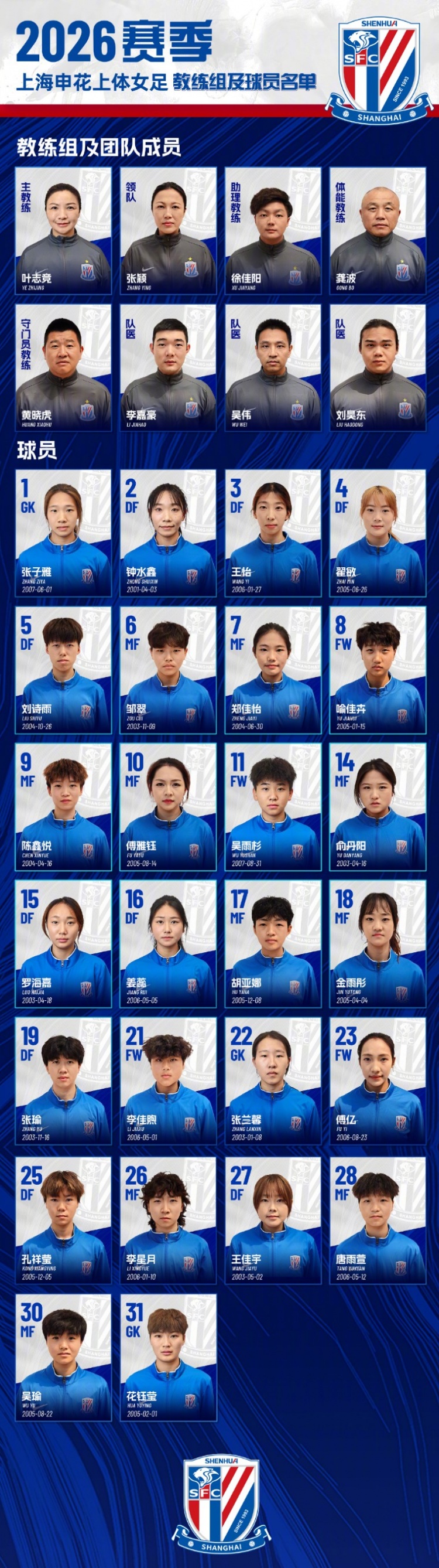 申花上体女足2026赛季出征：第八年合作，六名新援亮相