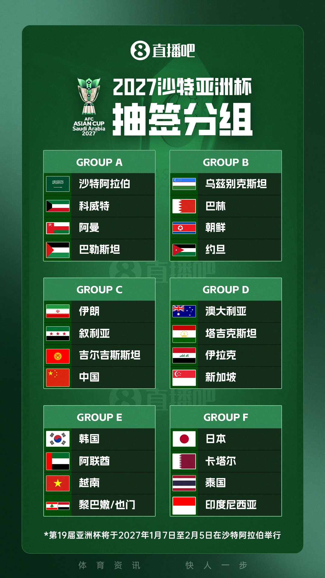 国足放弃东盟杯：为亚洲杯硬仗寻西亚中亚假想敌